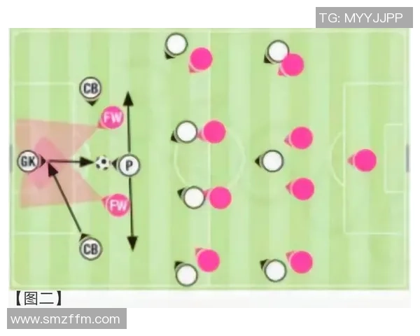 纵观绿茵场上防守关键后腰球星的战术智慧与时代价值